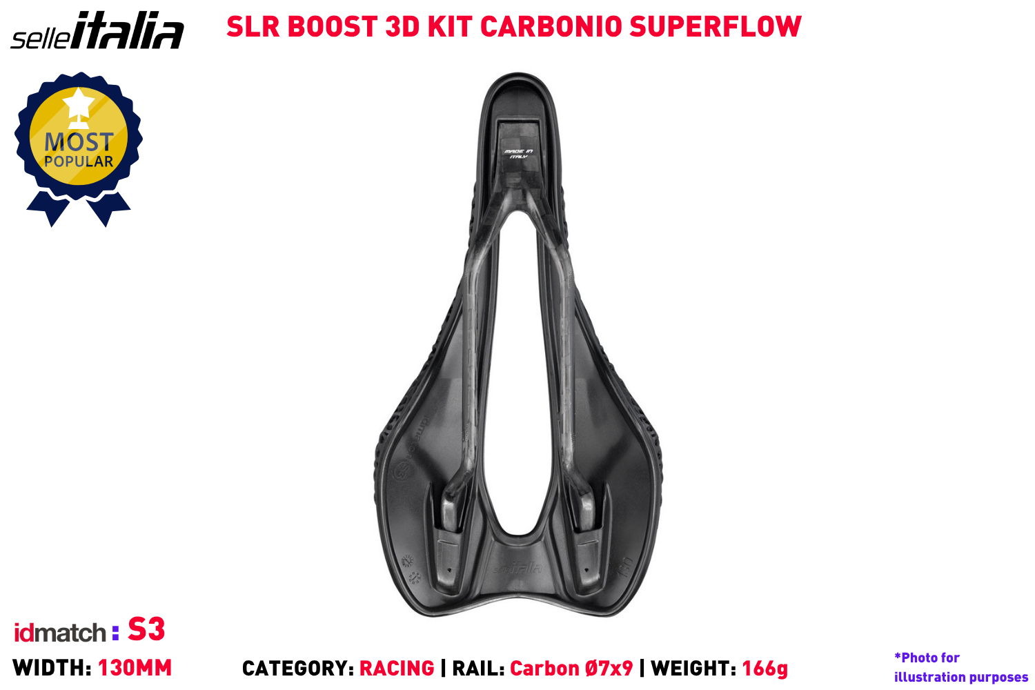 SLR Boost Kit Carbonio Superflow | Hup Leong Company | The Bicycle